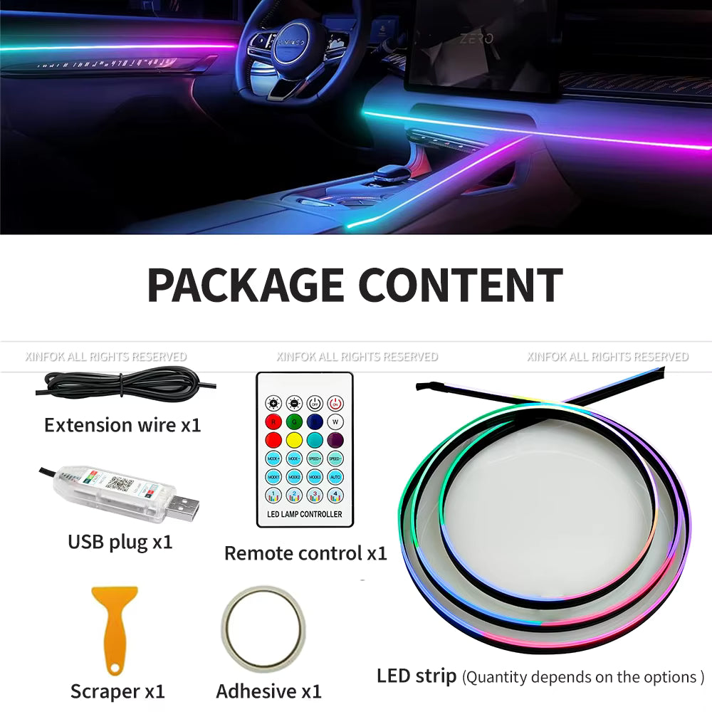 TRIXO LED RGB