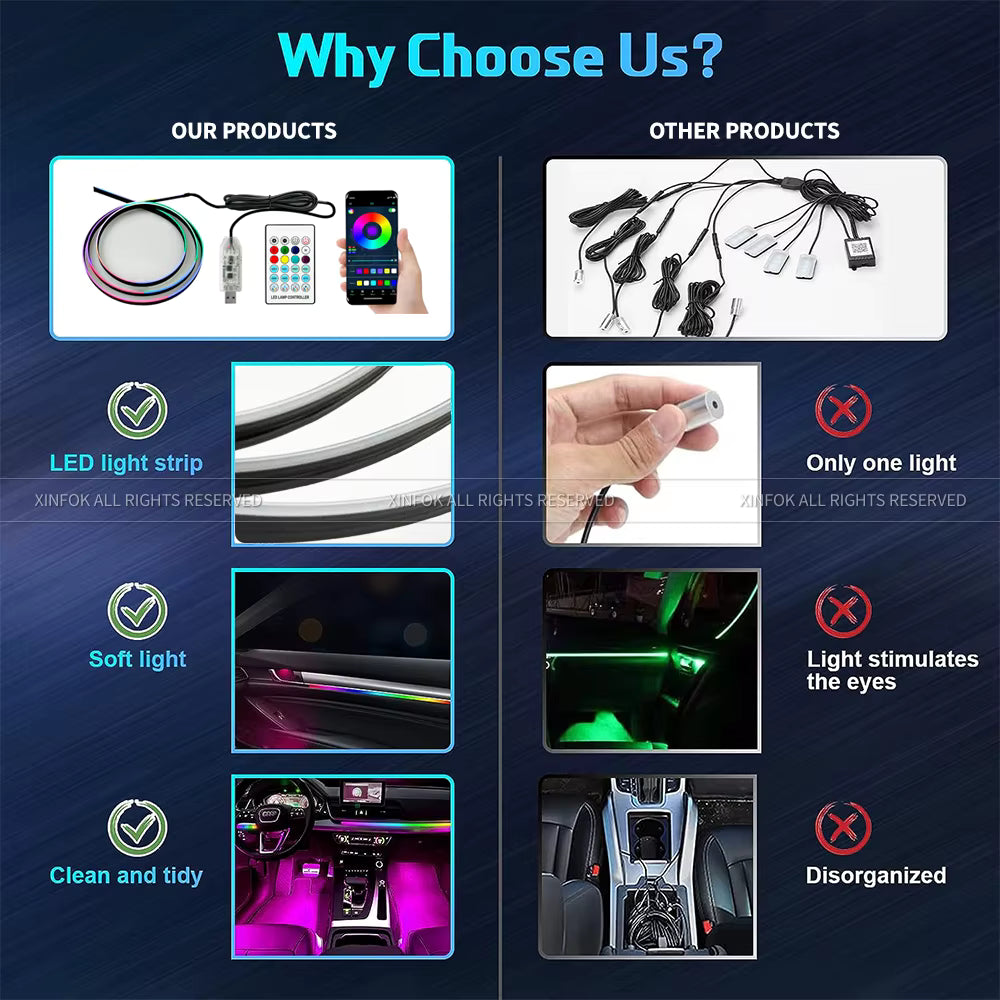 TRIXO LED RGB